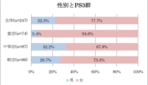 マグネシウムで疲れをサポート?！期待できる効果や取り入れ方