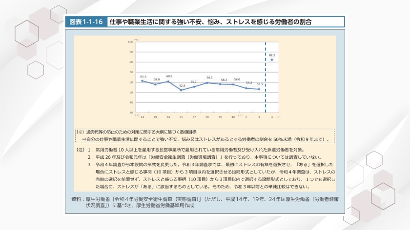 マグネシウムでセルフケアを始めよう！体と心の健康を整えるヒント