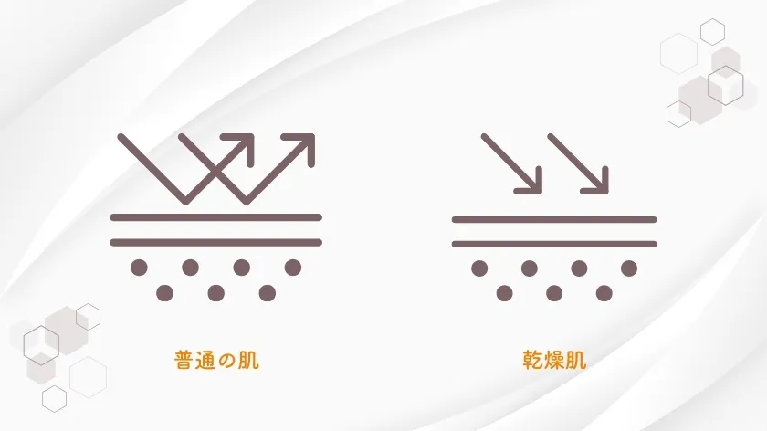 【実証済み】マグネシウム不足とかゆみの関係とは？そのメカニズムと改善法を解説